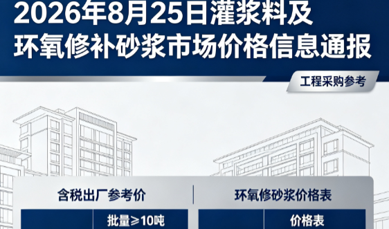 绩溪2026年8月25日灌浆料及环氧修补砂浆市场价格信息通报